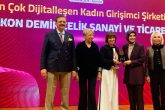 Denizli Firması Askon,'Türkiye’nin En Çok Dijitalleşen Kadın Girişimci Şirketi” Seçildi...