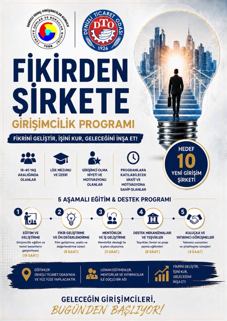DTO Genç Girişimciler Potansiyelini Artırmak İçin Harekete Geçti