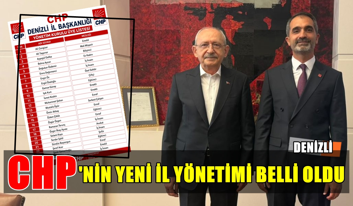 CHP Denizli’nin 25 Kişilik İl Yönetimi Kurulu Listesi Yayımlandı…
