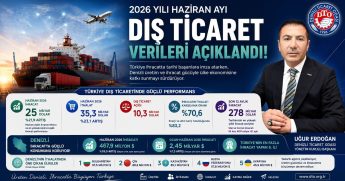 DTO Başkanı Erdoğan: Denizli Olarak, Türkiye'nin İhracat Gücüne Katkımız Sürüyor...