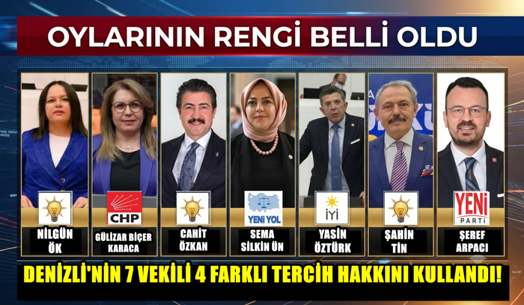 Çerçeve Yasa Oylamasında, Denizli’nin Vekilleri Türkiye’nin Aynası Oldular…