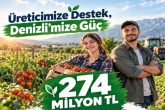 Denizli'de 20 Tarım Projesine 274 Milyon Lira Hibe Desteği Verilecek...